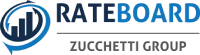 rateboard