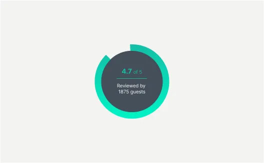 iiQ check widget and button